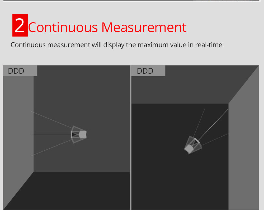 SWTG50 Handheld Laser Rangefinder