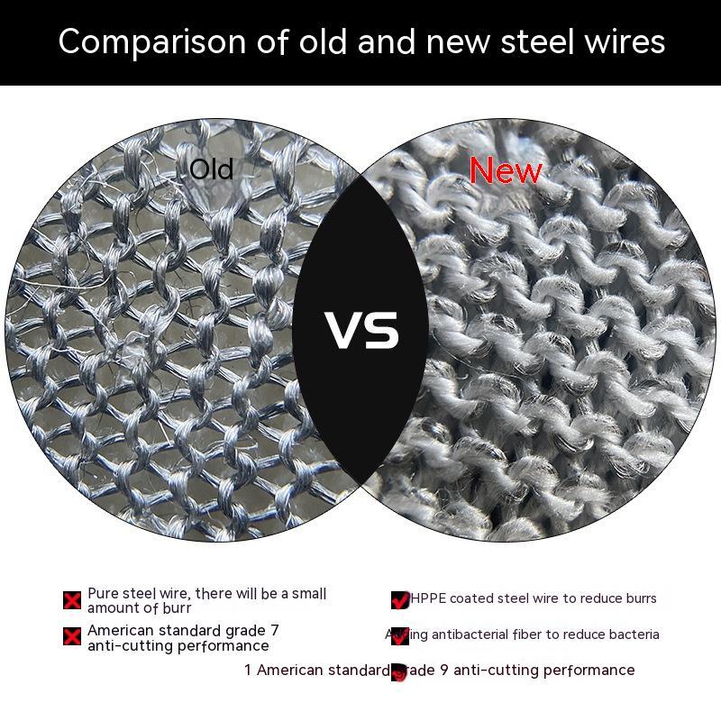 Cut Resistant Stainless Steel Cut-proof Gloves