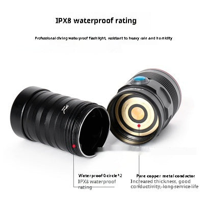 Super Light Long-range High Power Flashlight